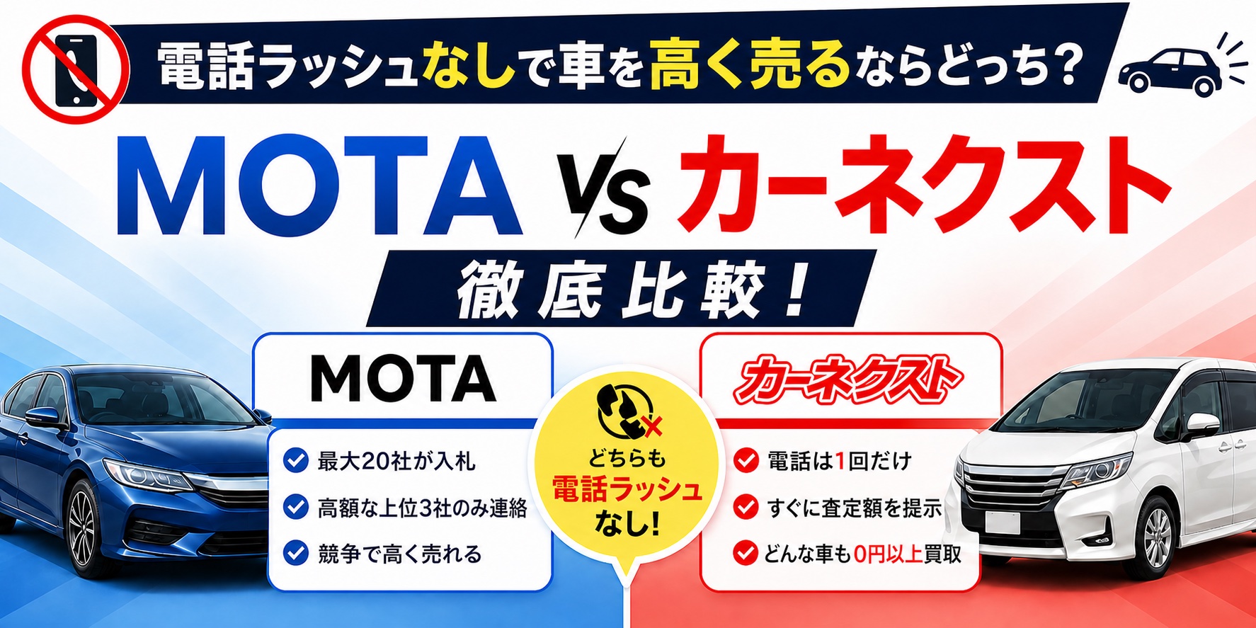 電話ラッシュを避けて車を売るためのMOTAとカーネクスト比較